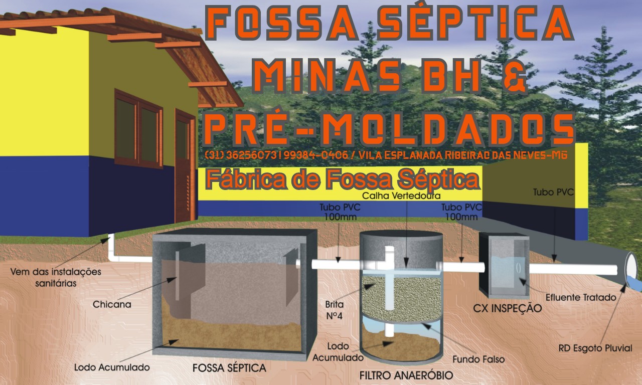 Fossas Sépticas Minas BH - Pré-Moldados